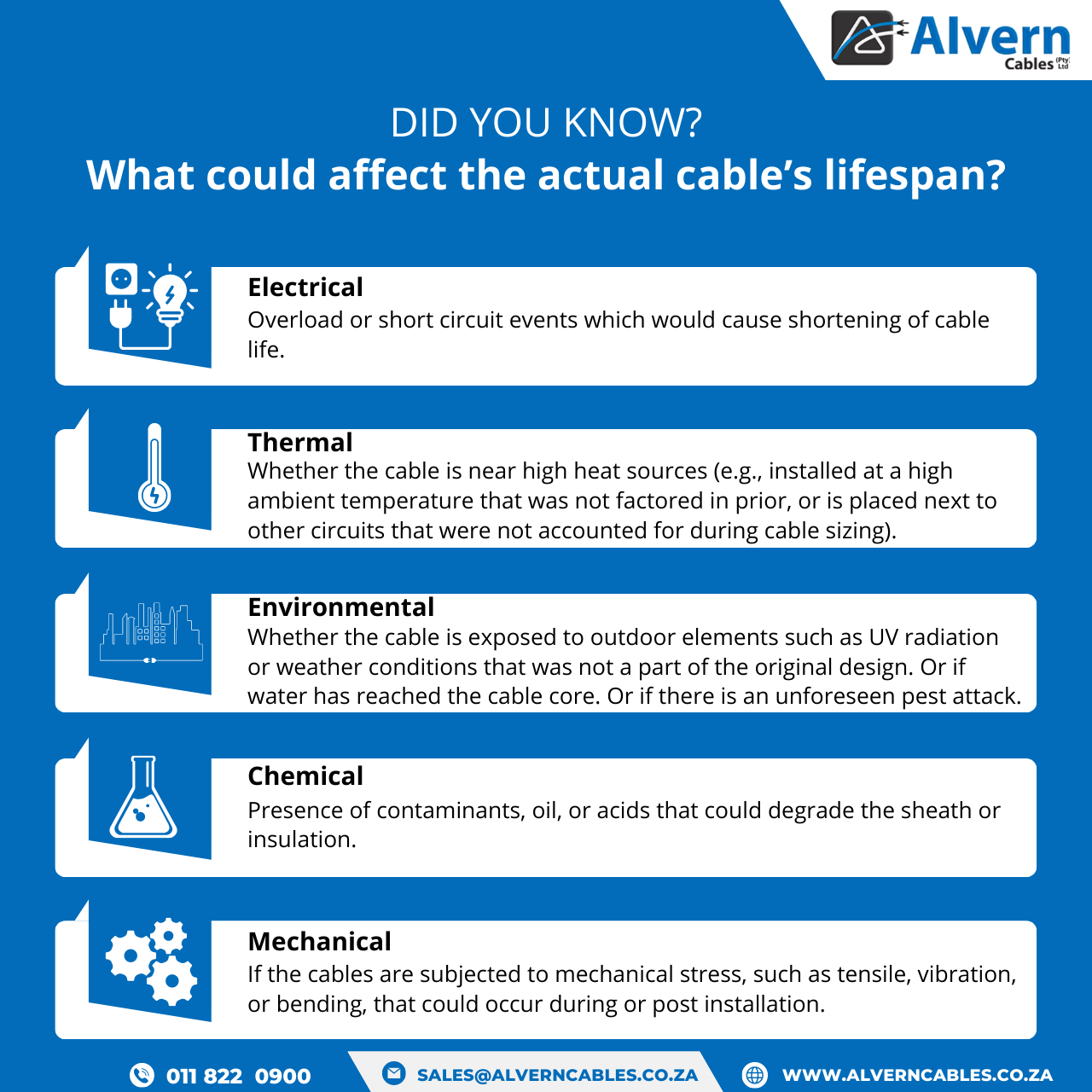 what-could-effect-cable-lifespan
