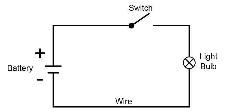 Fig-1