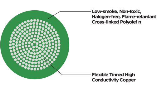 Fire Retardant Single Flex-1