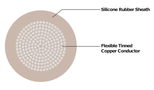 Alsilco-1