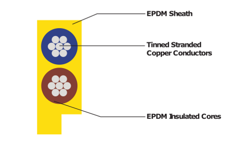 As Interface Epdm-1