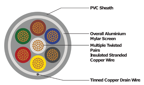 Mylar Pairs-1