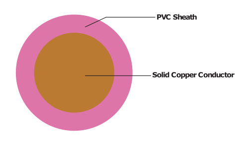 Panel Solid-1